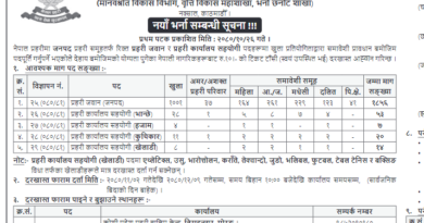 Nepal Police vacancy 2080 for Jawan: Gov Jobs