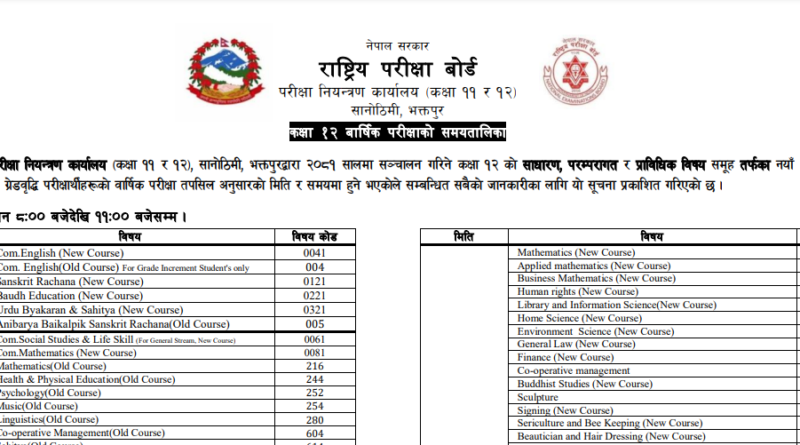 NEB Class 12 Exam Routine 2080/81 : NEB.GOV.NP