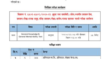 Gandaki Pradesh Loksewa Aayog 5th level exam center 2080