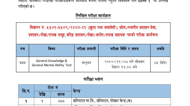 Gandaki Pradesh Loksewa Aayog 5th level exam center 2080