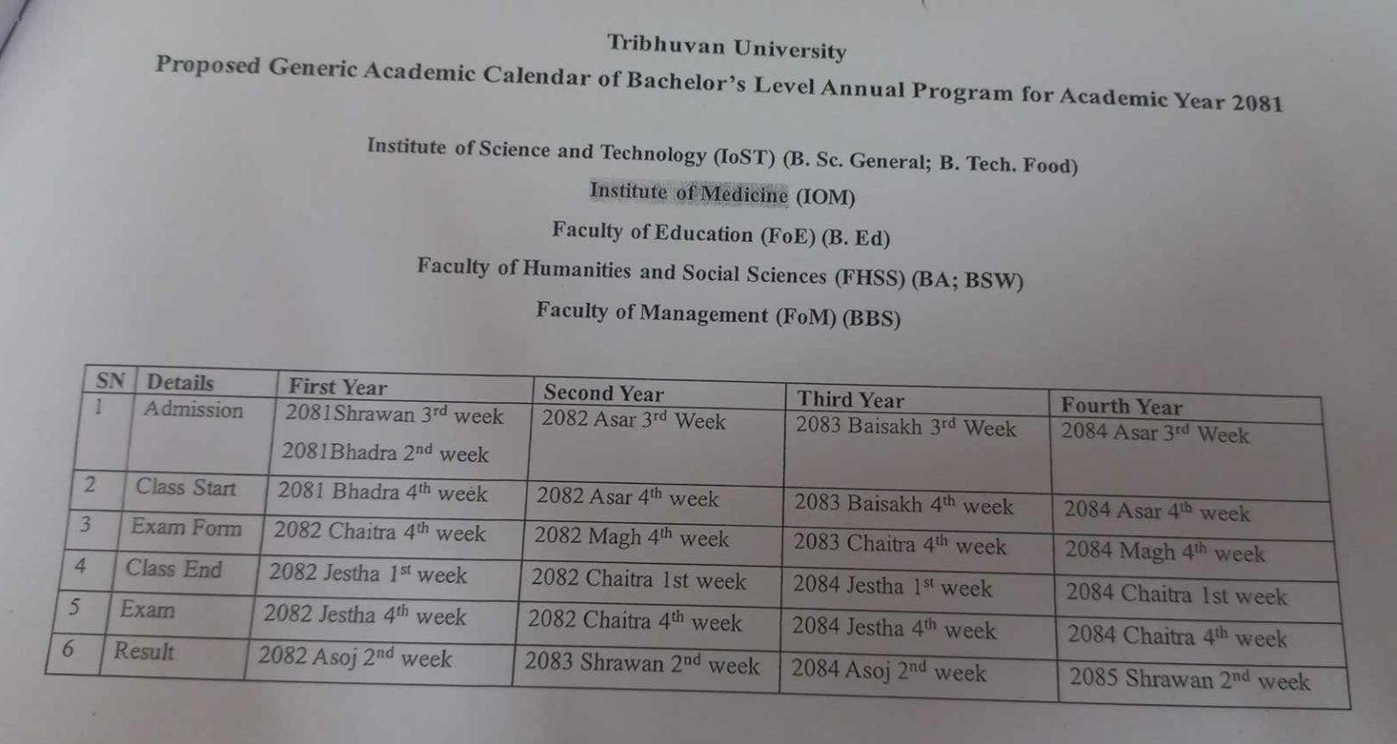 Tribhuvan University Academic Calendar for 2081 BS Hamrogyan