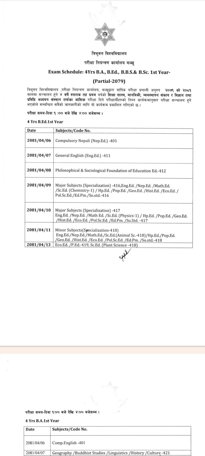 Exam Schedule: 4YRS B.A., B.Ed., B.B.S & B.Sc. 1st Year(PARTIAL 2079 ...