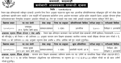 Nepal Pragya Pratisthan Vacancy 2081 : Loksewa Vacancy