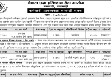 Nepal Pragya Pratisthan Vacancy 2081 : Loksewa Vacancy