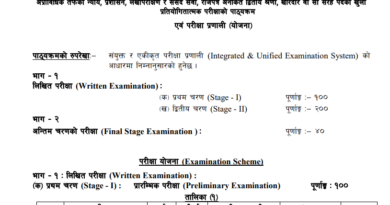 Latest Updated Kharidar Syllabus 2081/82 : Loksewa Syllabus