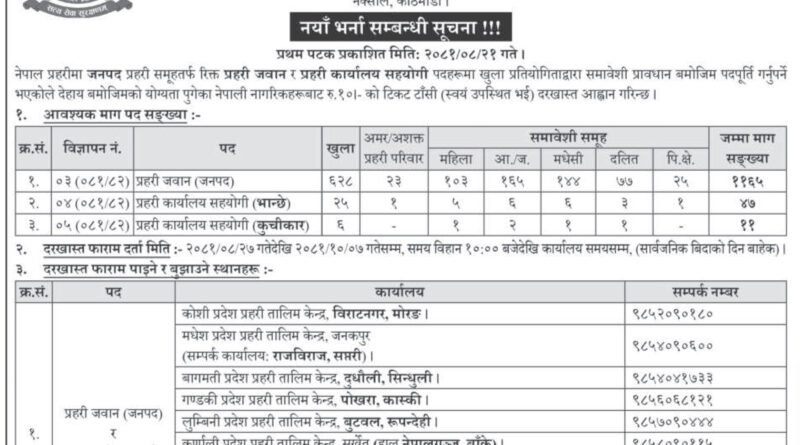 nepal police vacancy 2081