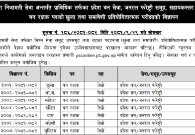 Koshi Pradesh Loksewa Aayog Ban Rakshak Vacancy 2081 : ppsc.koshi.gov.np