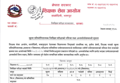 TSC Prabi Result 2081 : www tsc gov np notice 2081 result