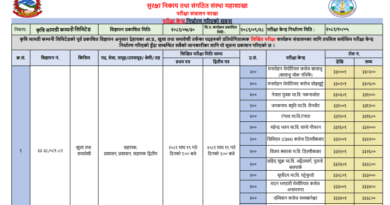 krishi samagri company limited exam center