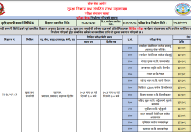 krishi samagri company limited exam center