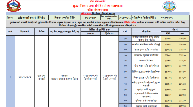 krishi samagri company limited exam center