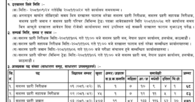 Nepal APF Vacancy 2081