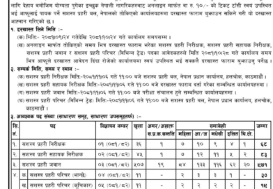 Nepal APF Vacancy 2081