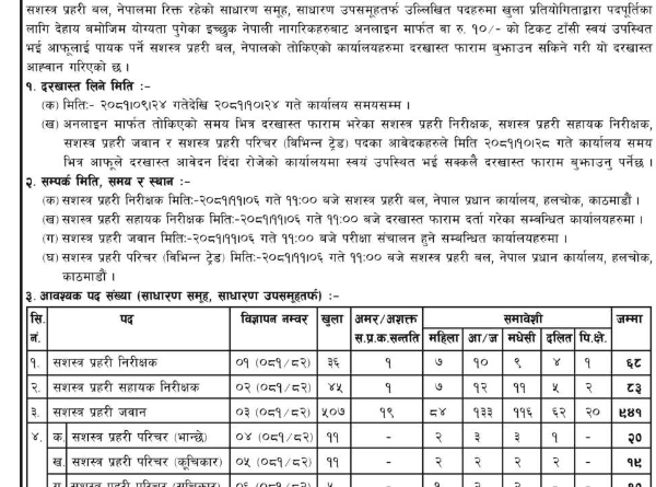 Nepal APF Vacancy 2081