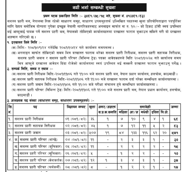 Nepal APF Vacancy 2081