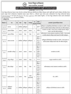 nea vacancy 2081