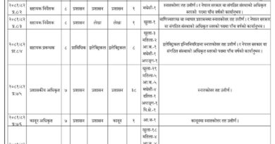 nea vacancy 2081