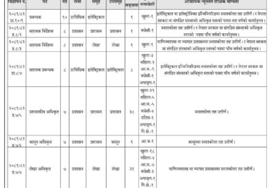 nea vacancy 2081