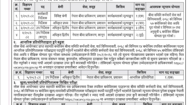 nepal bima pradhikaran vacancy