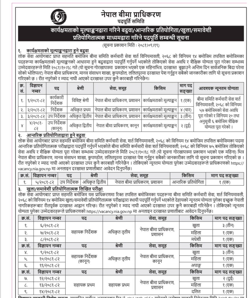 nepal bima pradhikaran vacancy