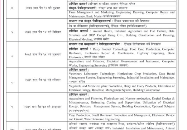 SEE Exam Schedule 2081 : SEE Exam Routine 2025