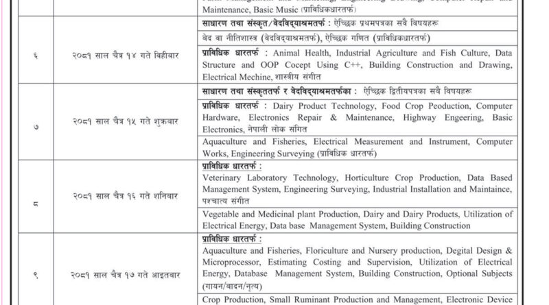 SEE Exam Schedule 2081 : SEE Exam Routine 2025