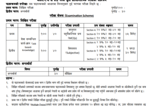 Koshi Pradesh Loksewa Aayog 4th Level Syllabus