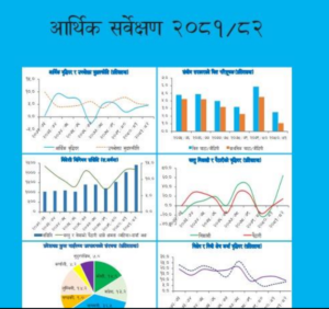Economic Survey 2081/82 Nepal PDF