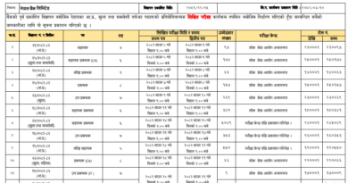 NEPAL BANK LIMITED VACANCY